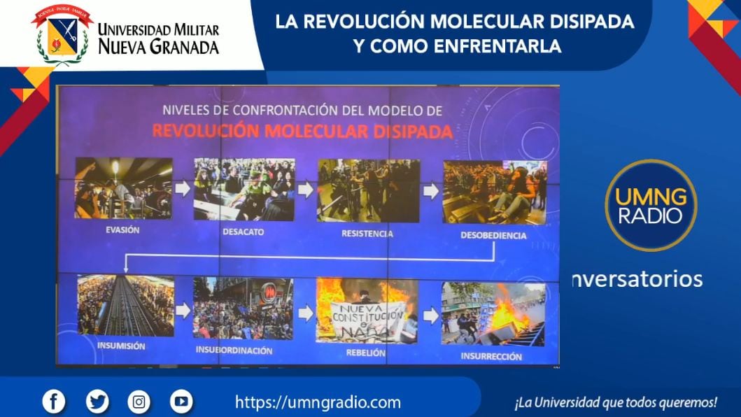En su presentación, Alexis López definió varios “niveles de confrontación” dentro de la protesta social, los cuales - según su interpretación - hacen parte de la revolución molecular.