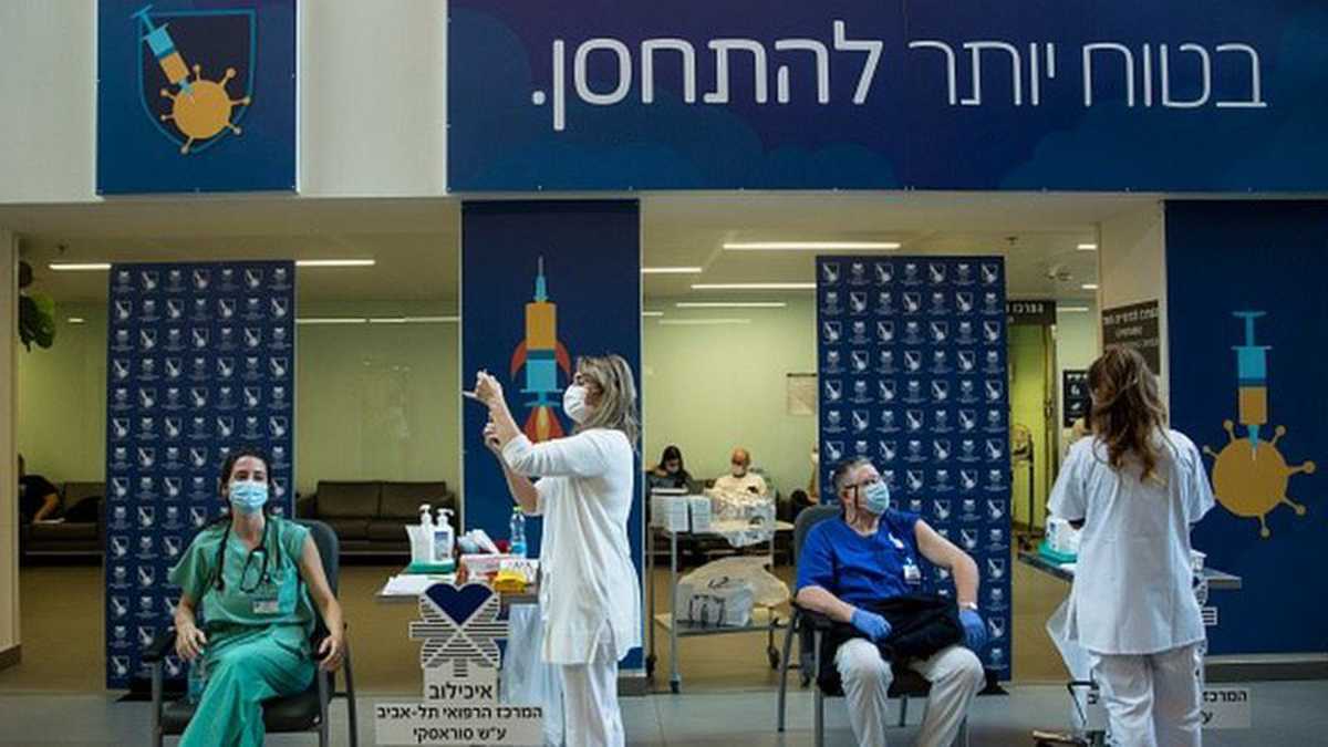 Israel tiene la campaña de inmunización contra la covid-19 más avanzada del mundo.