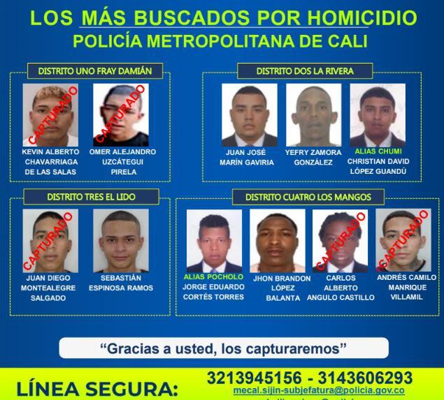 Estas son las personas más buscadas por homicidio en Cali y su área metropolitana. Algunos individuos ya han sido capturados por las autoridades de la ciudad.