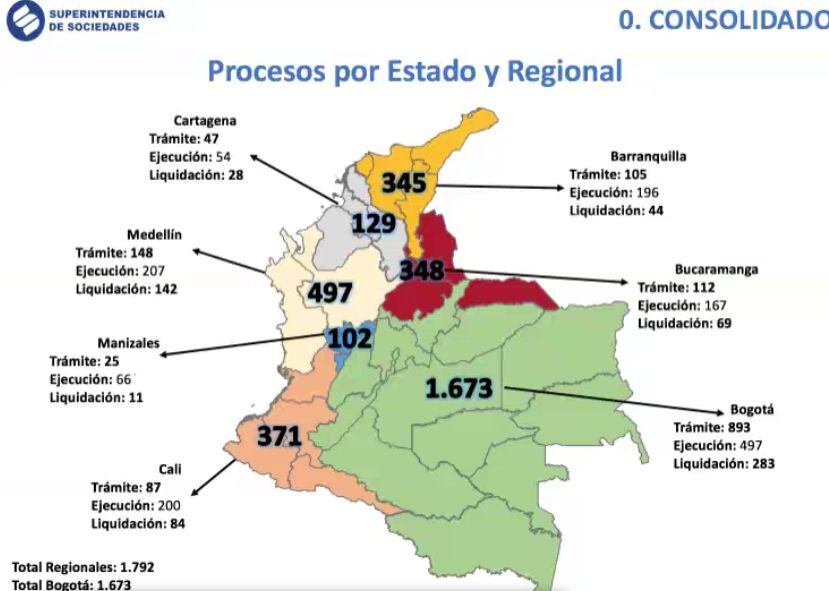 Mapa de insolvencia por regiones en Colombia