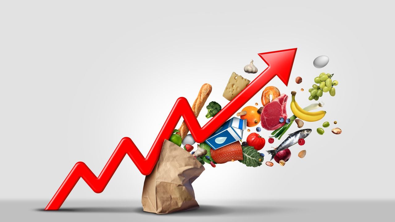 Inflación en Colombia