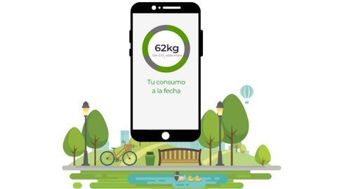 Biita permite calcular la huella de carbono que produce una persona a partir de cuatro parámetros: movilidad, dieta, consumos de hogar y hábitos de consumo. La aplicación está disponible en iOS y Android.