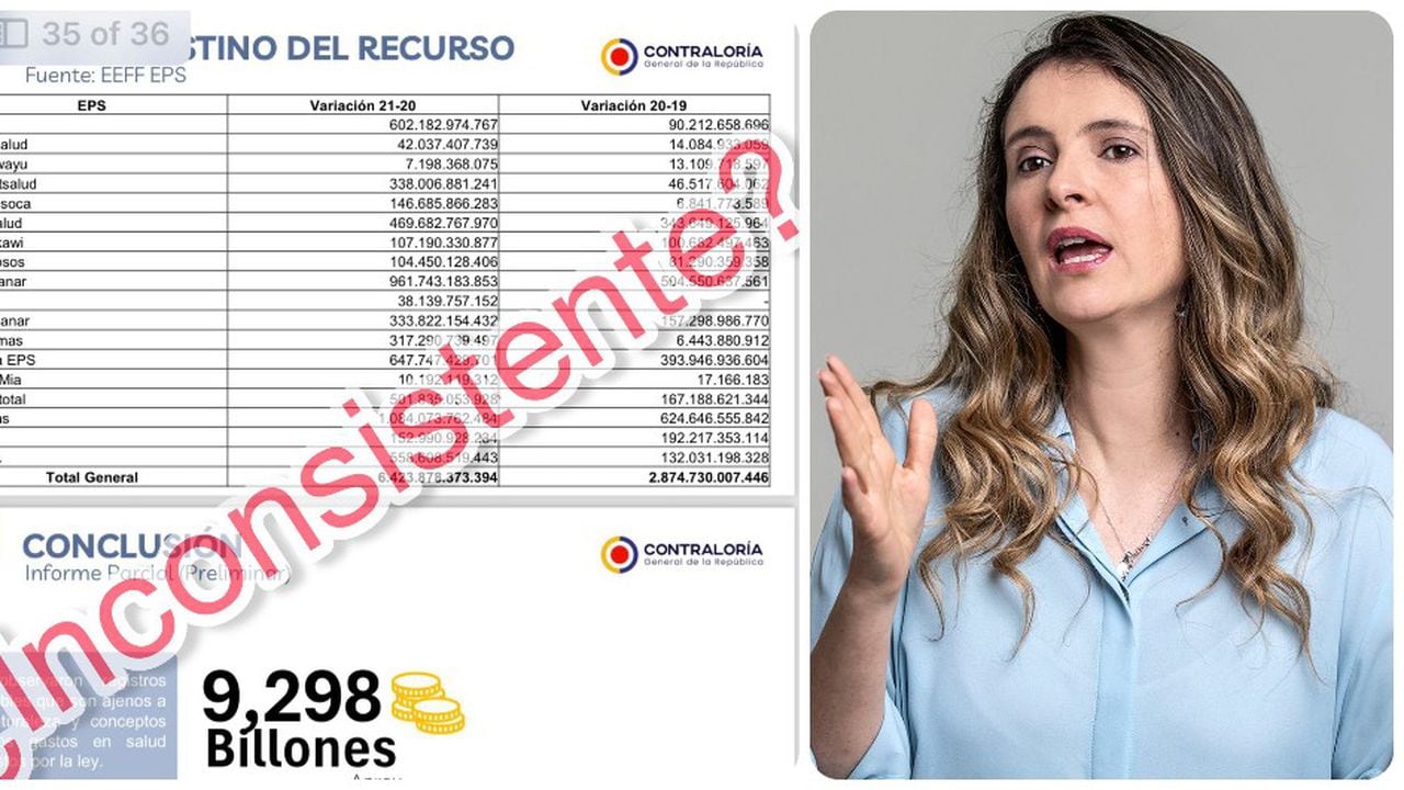 Paloma Valencia y su advertencia sobre el informe de la Contraloría que raja a las EPS.