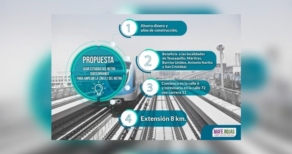 Propuesta de la concejal Mafe Rojas para extender la segunda línea del metro en Bogotá.