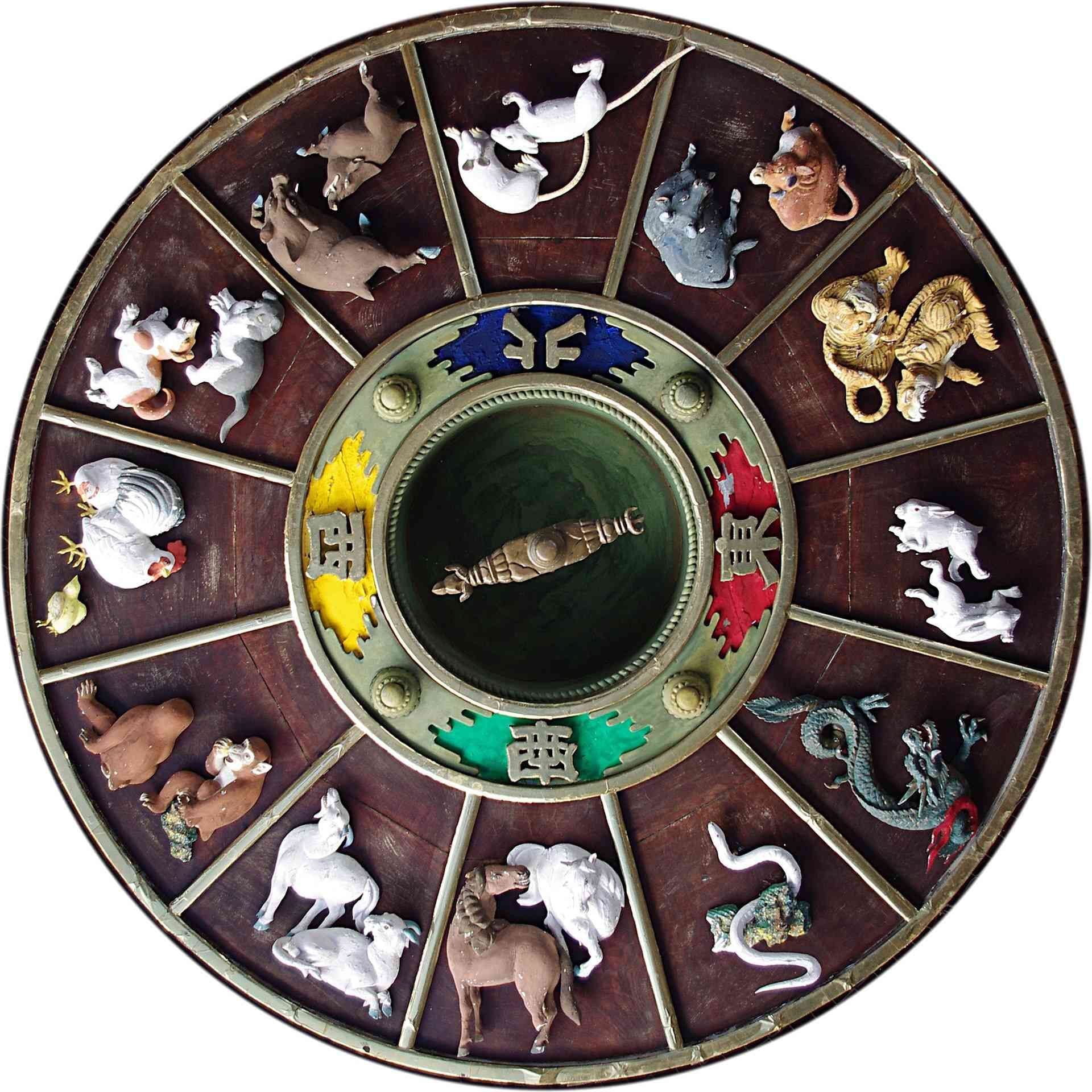 Horóscopo 2021: ¿Cuál es el animal espiritual que mejor representa a cada signo  del Zodiaco?