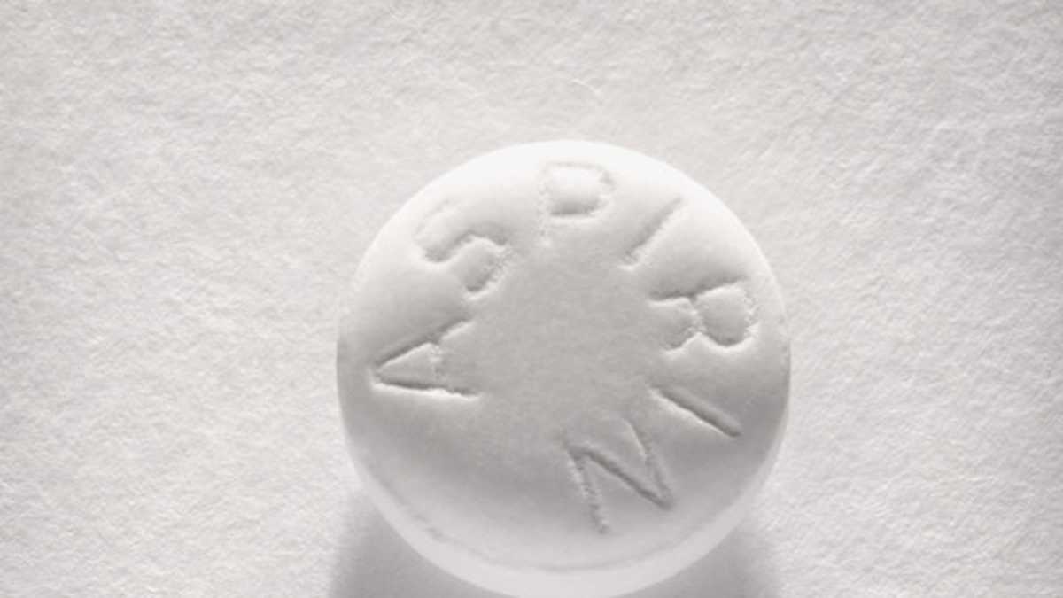La Aspirina nació el 06 de marzo de 1897.