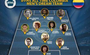 Once Ideal histórico de la Selección Colombia