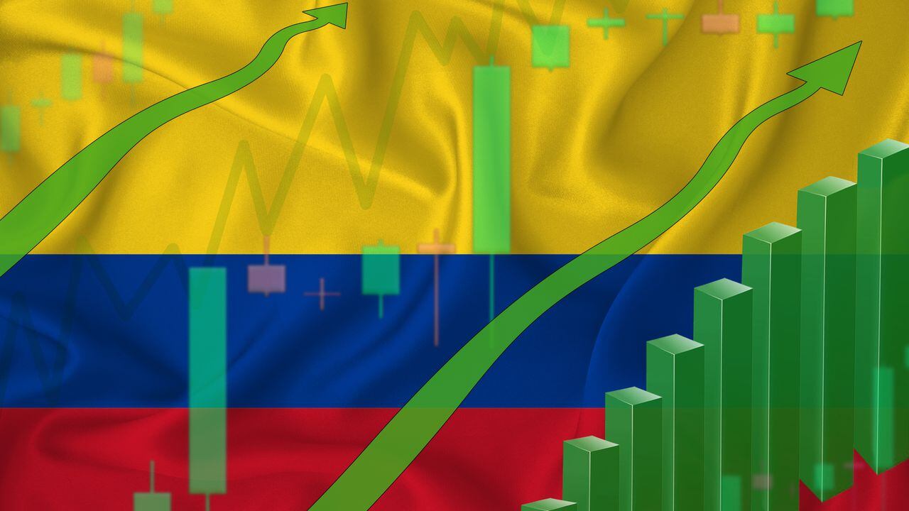 Indicadores Colombia