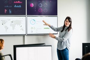 A businesswoman explaining series of graphs and data sets displayed on some large, wall mounted monitors in the office.