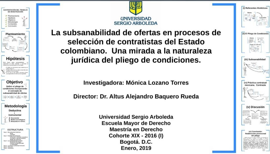 Presentación de trabajo de grado de Mónica Lozano.