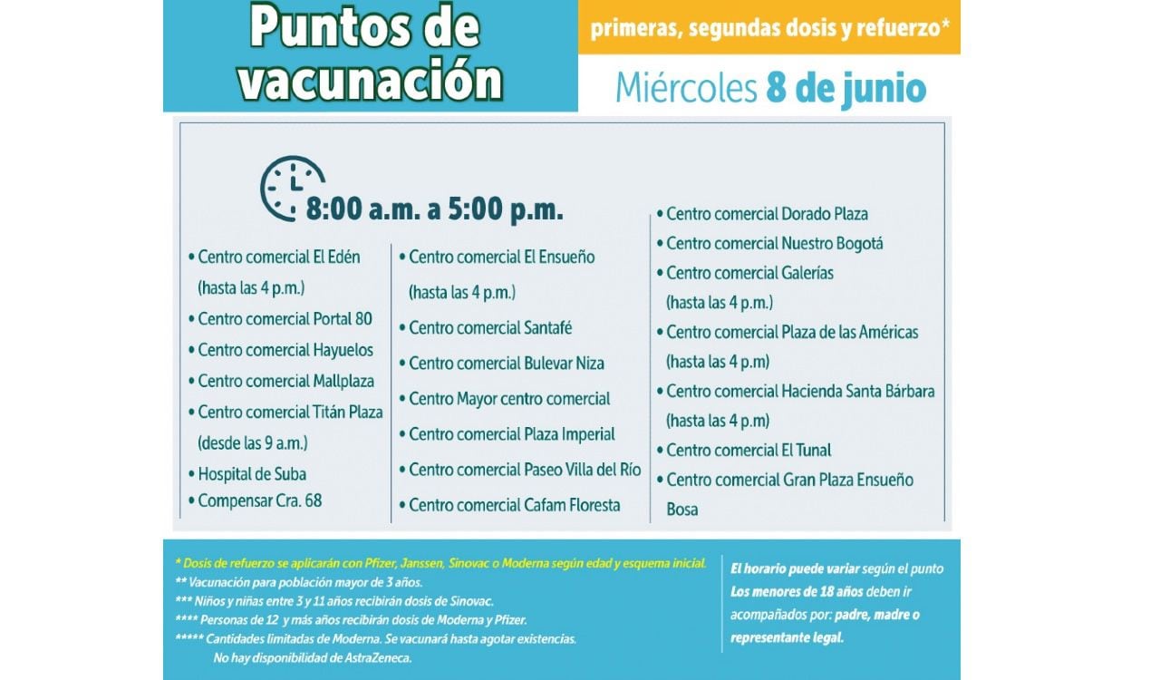 Estos son los puntos de vacunación contra el covid-19 en Bogotá para el miércoles 8 de junio