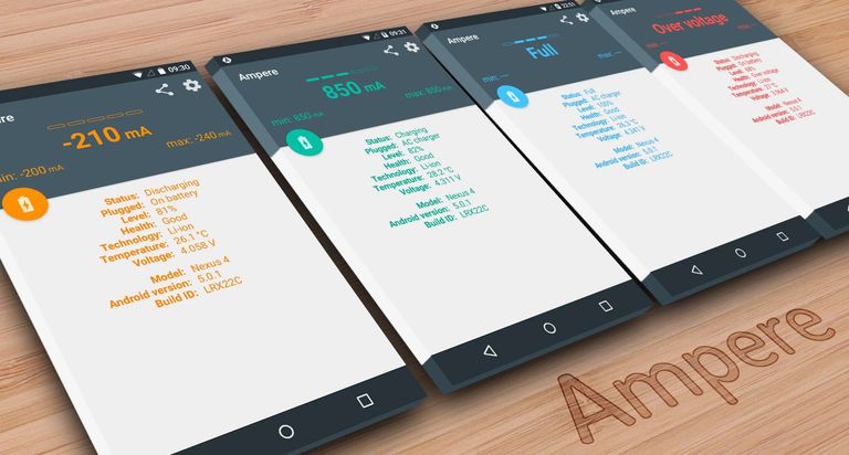 Ampere es una app, exclusiva para Android, que ayuda a evaluar el estado de la batería de un teléfono.