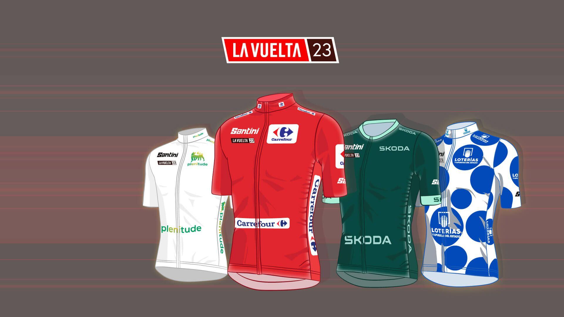 Camisetas La Vuelta a España 2023