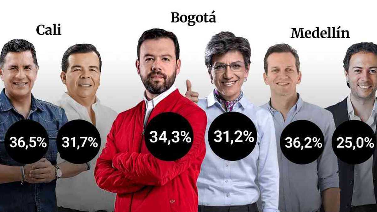 El escenario electoral está muy competido, según la última encuesta de Invamer para SEMANA, Noticias Caracol y Blu Radio.