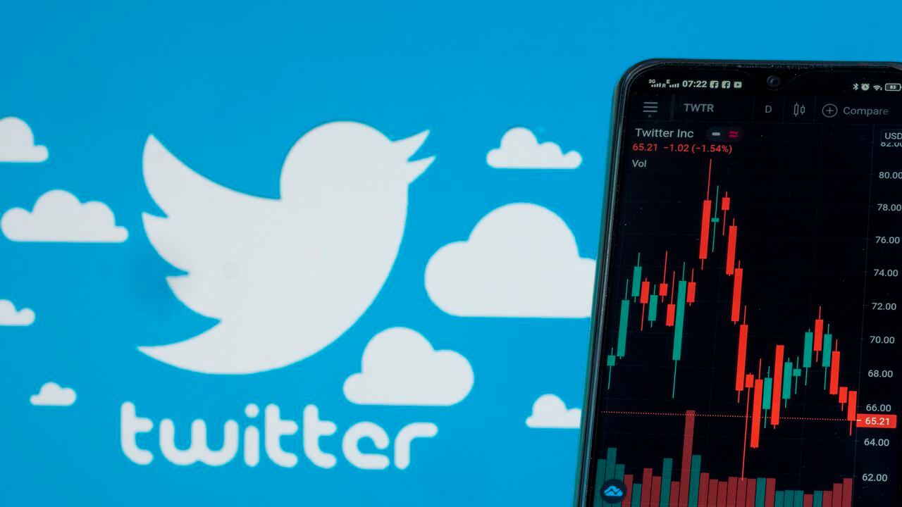En esta ilustración fotográfica, la información bursátil de Twitter Inc. se muestra en un teléfono inteligente con el logotipo de Twitter Inc. en el fondo.