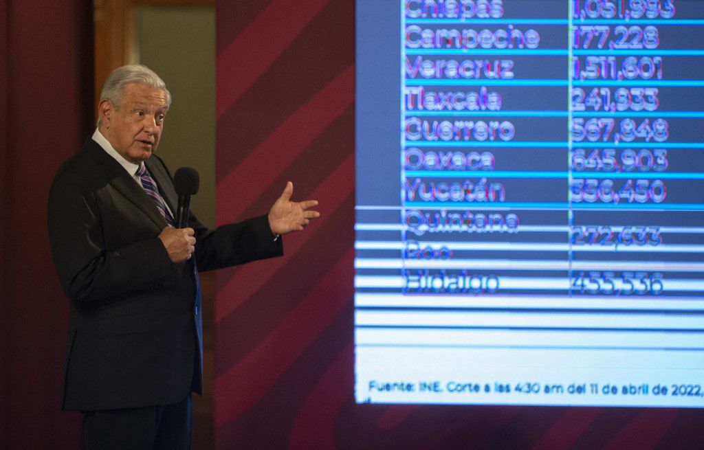 El presidente de México, Andrés Manuel López Obrador, muestra datos de los resultados del referéndum nacional sobre la revocatoria de su mandato, celebrado el 10 de abril, durante su conferencia de prensa matutina diaria en la Ciudad de México el 11 de abril de 2022. (Foto de CLAUDIO CRUZ / AFP)