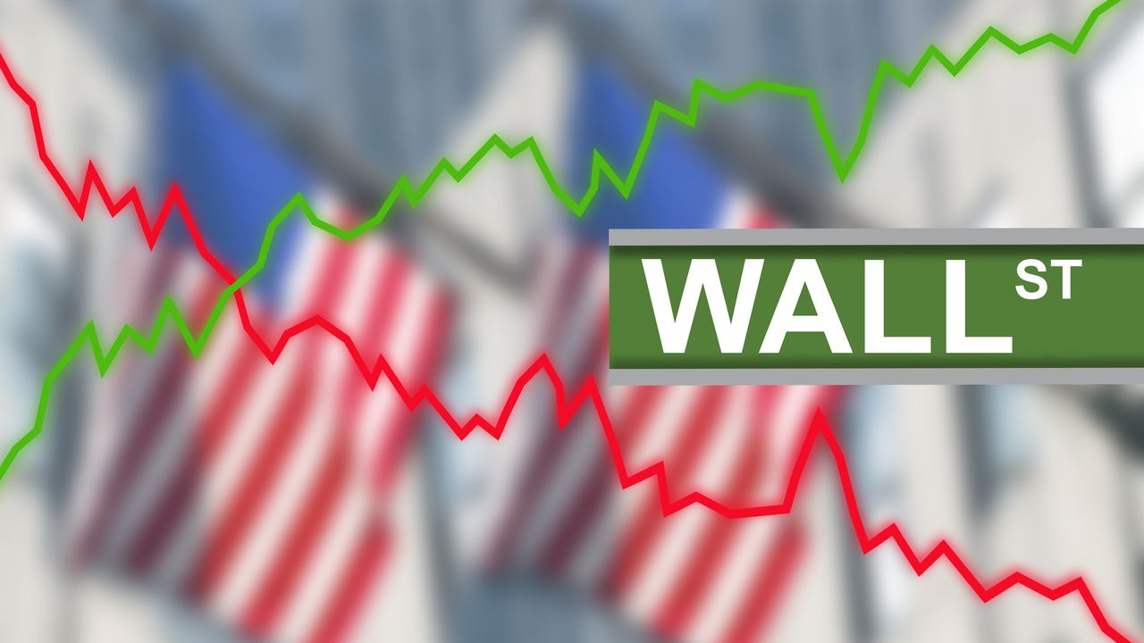 Wall Street - Indicadores