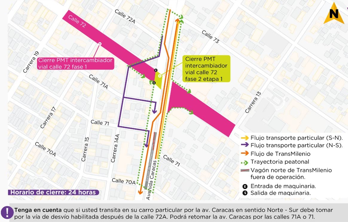 Así será el Plan de Manejo Tráfico en la Avenida Caracas por las obras de la primera línea del Metro.