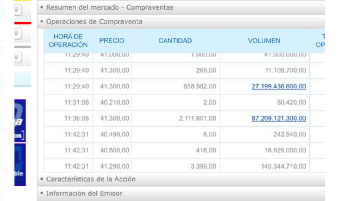Registro de transacciones en la Bolsa de Valores de Colombia, con la acción de Nutresa