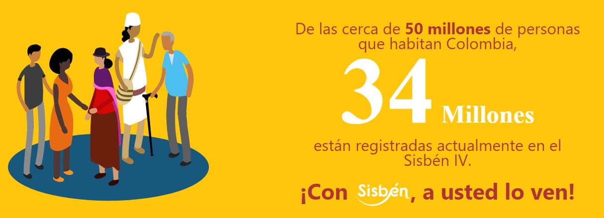 Sisbén IV, la nueva clasificación socioeconómica en Colombia.