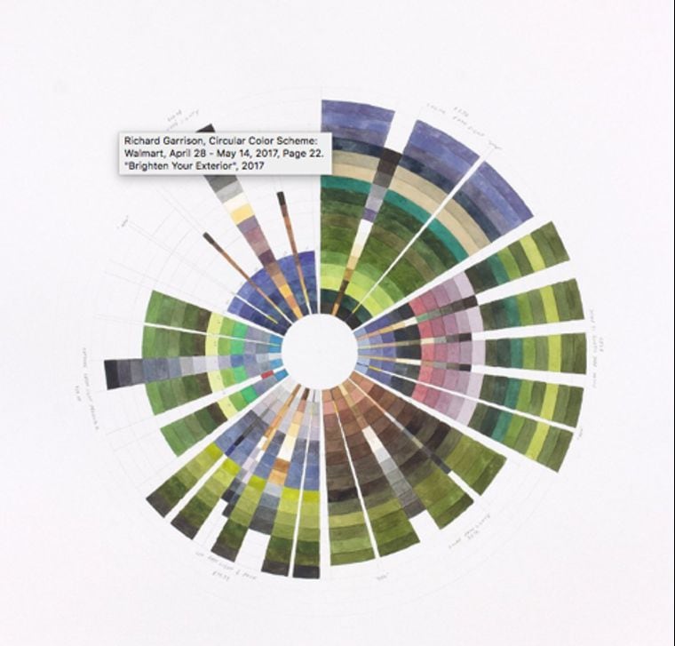 Richard Garrison_Circular Color Scheme