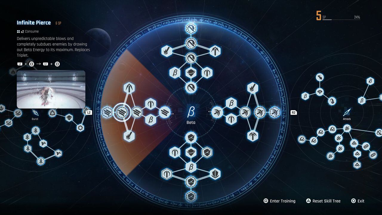 Stellar blade cuenta con un árbol de habilidades que permite mejorar las técnicas del personaje.