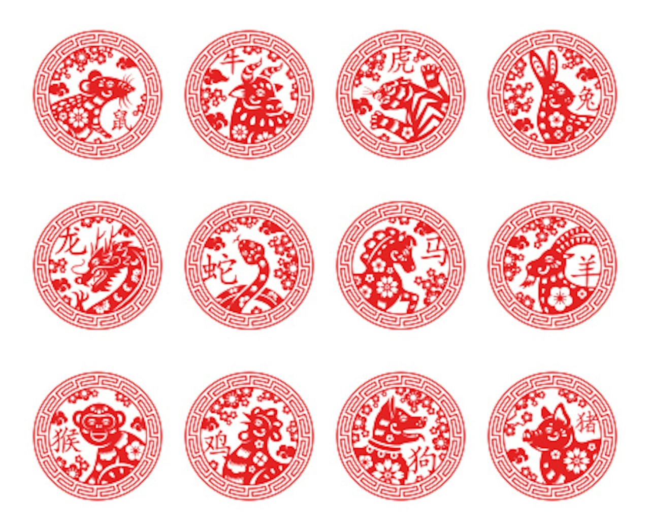 Como todos los días, el horóscopo chino trae sus predicciones.