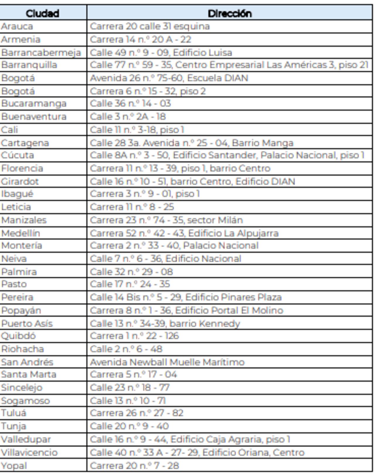 En cualquiera de las seccionales de la Dian los contribuyentes se pueden acercar para hacer sus trámites y acuerdos de pago.
