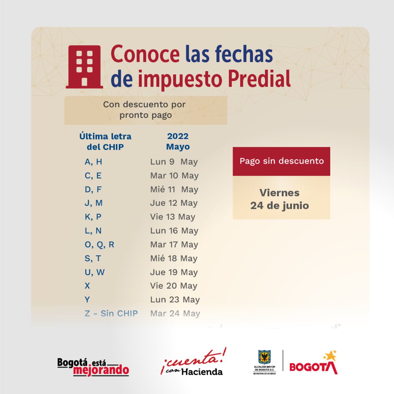 Secretaría de Hacienda. Captura de pantalla.