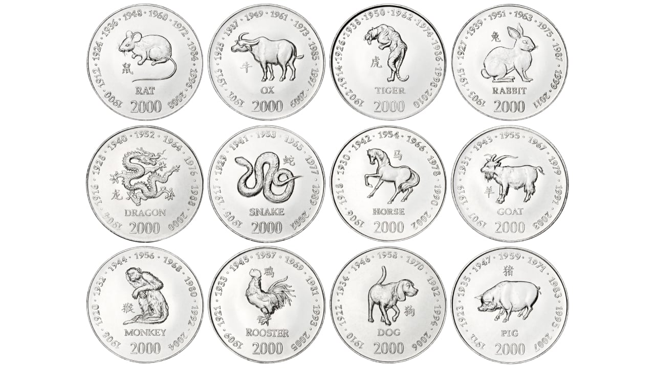 Estas son las predicciones del horóscopo chino para 2022. Foto Getty.