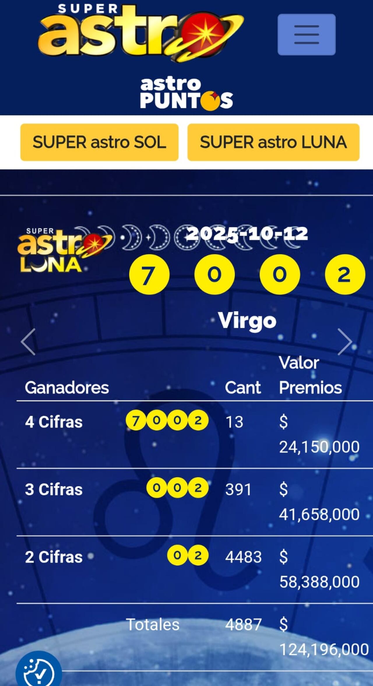 Estos son los resultados del chance más popular del país. Foto: Tomada de redes / El País.