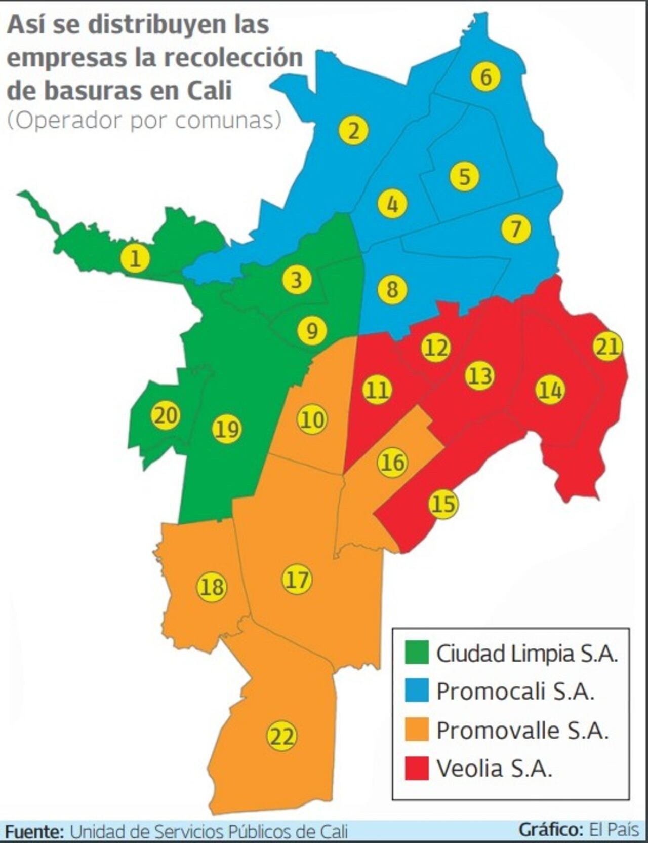 Así están distribuidas las empresas de aseo de Cali por sectores para la recolección de las basuras.