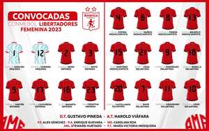 Convocadas del América de Cali para la Copa Libertadores Femenina 2023.
