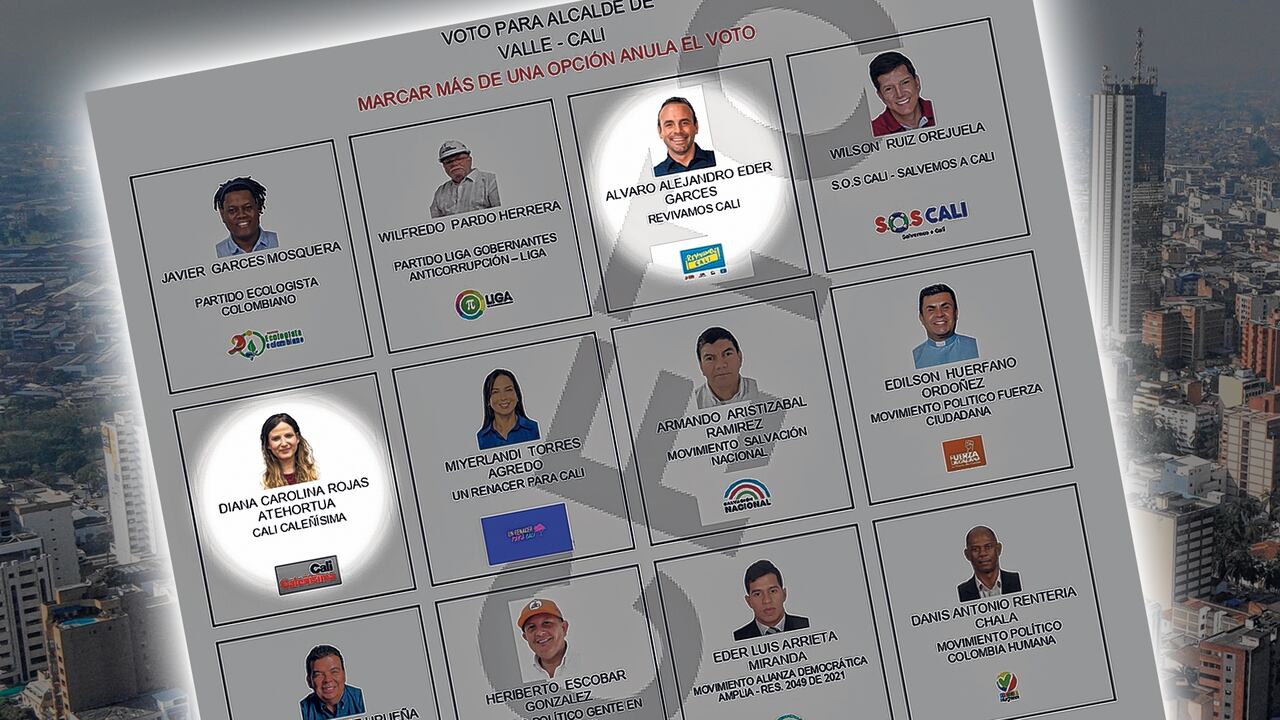 Los candidatos a la Alcaldía de Cali Alejandro Eder y Diana Roja están siendo presionados desde diferentes sectores para que unan fuerzas.