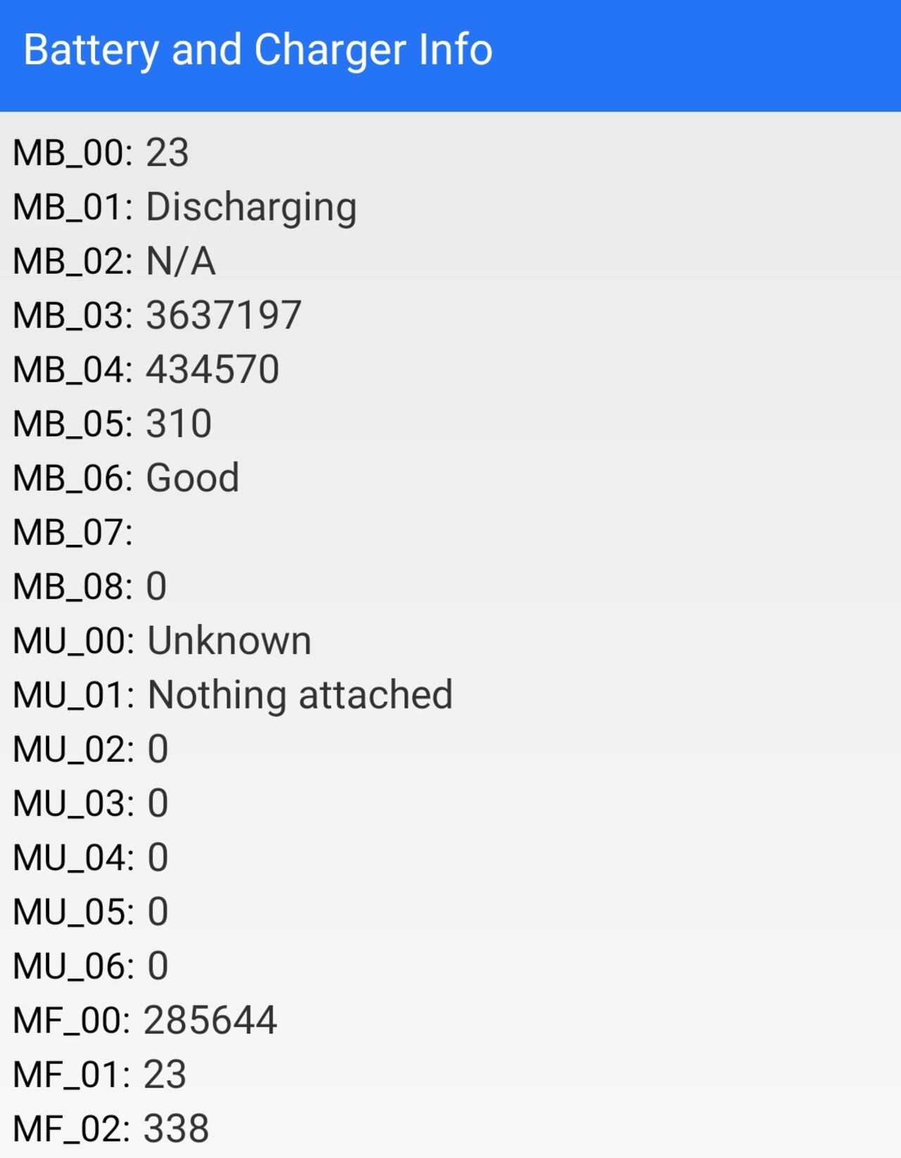 ¿Preocupado por la duración de la batería? Descubra cómo conocer su estado en un Xiaomi.