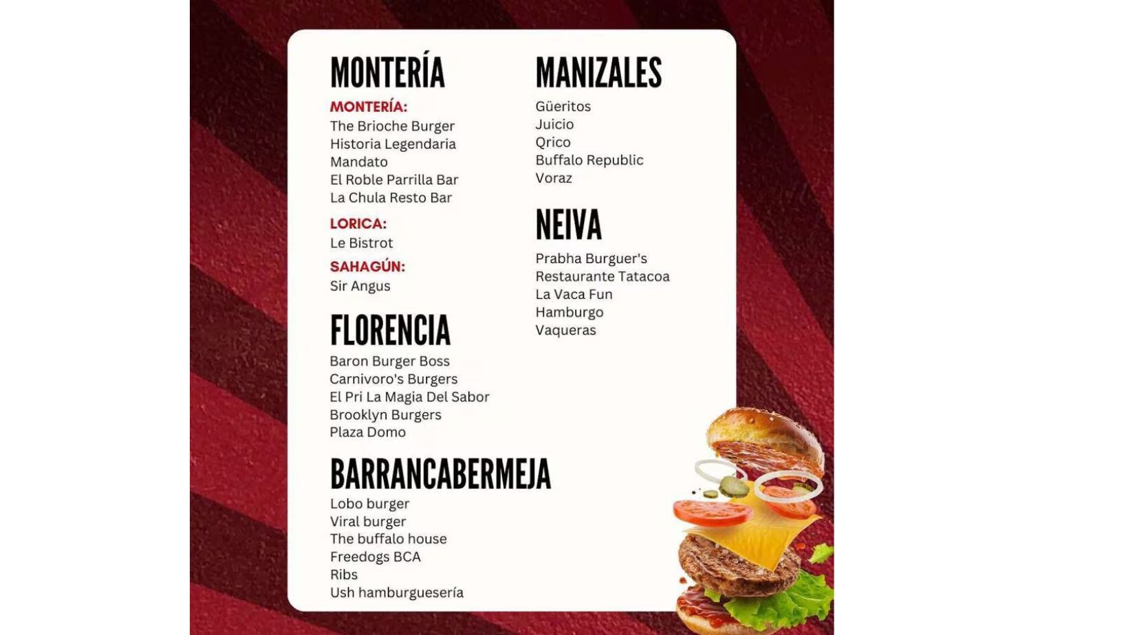Burger Master 2024: estos son los ganadores de las mejores hamburguesas de Colombia