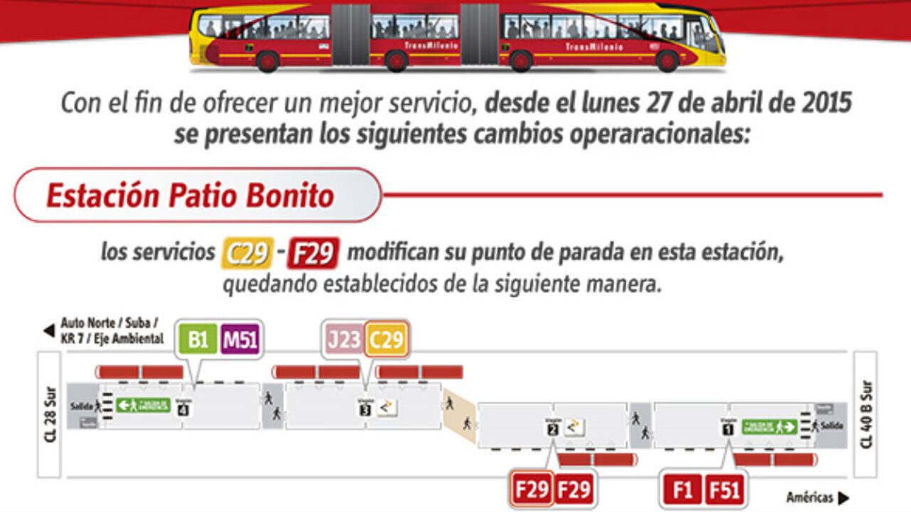 Cambio de rutas Transmilenio