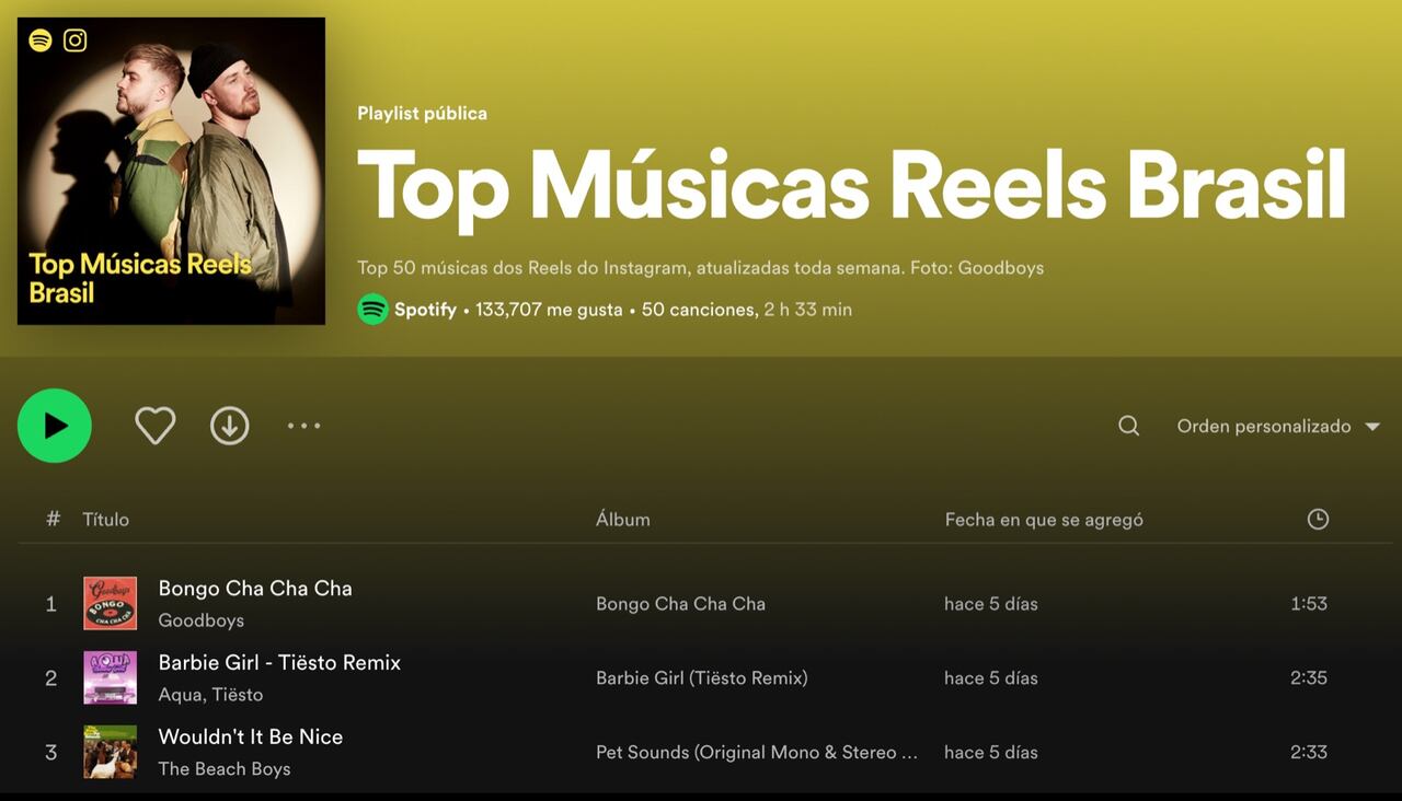 Top Canciones para ser famosos en Instagram Reels