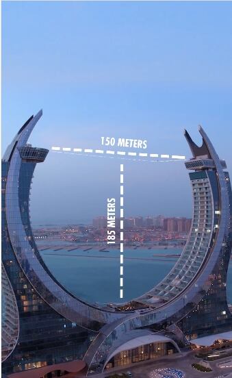 Instagram:@jaantastic / @visitqatar