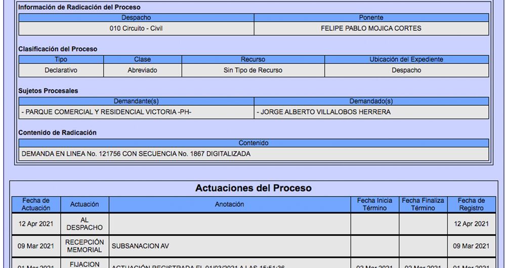 El centro comercial VISTO demandó a Jorge Villalobos por presuntos malos manejos administrativos, así como hurto calificado y agravado.