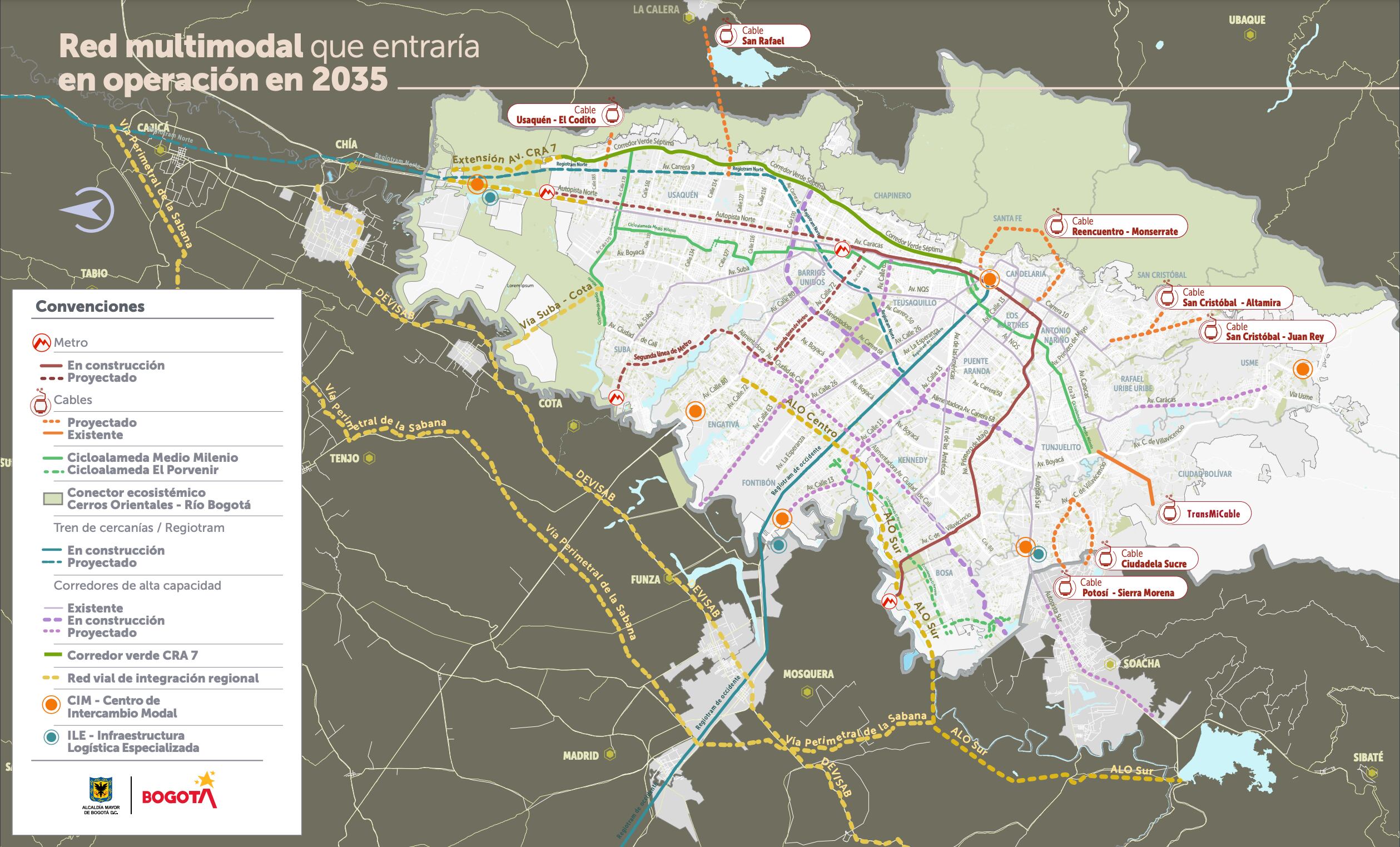 Mapa de proyectos al 2035