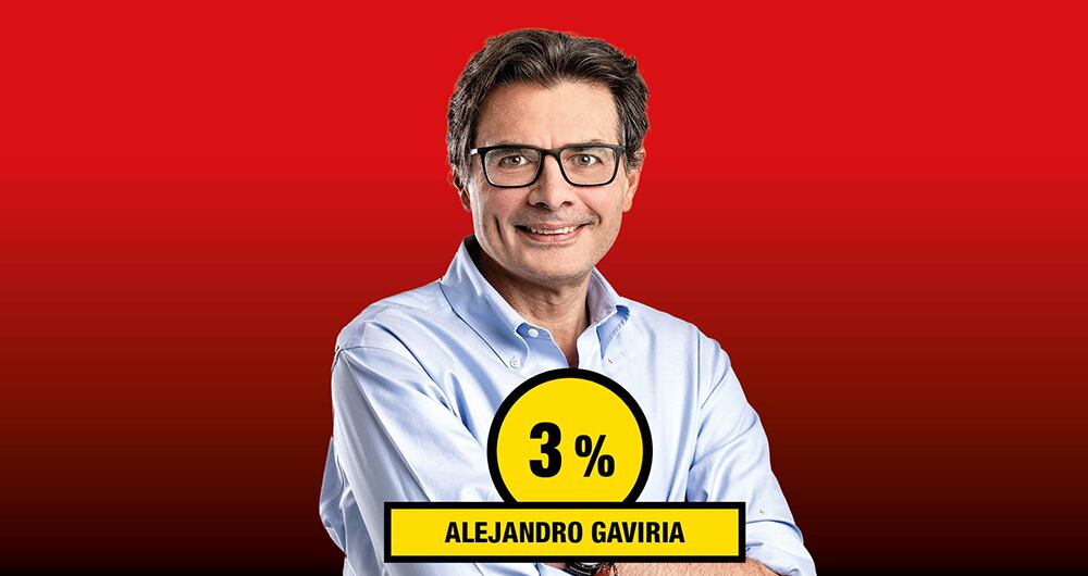 Alejandro Gaviria, exministro de Educación y Salud.
