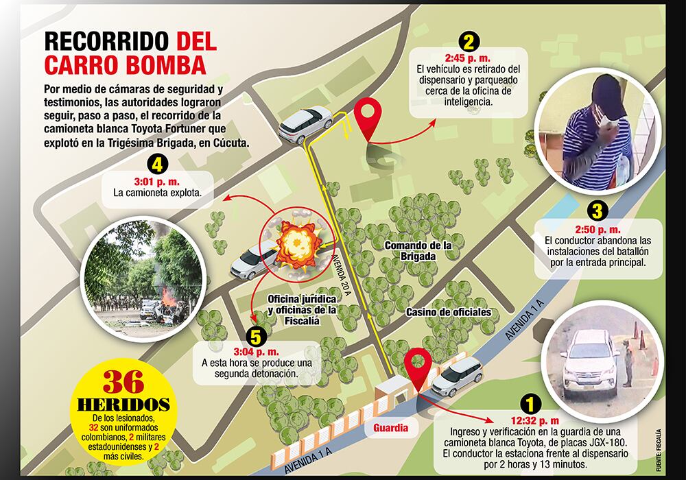 La historia detrás del carro bomba en la Trigésima Brigada_4