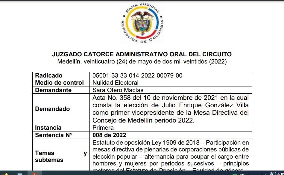 Fallo, en primera instancia, en favor de los concejales rebeldes del Centro Democrático.