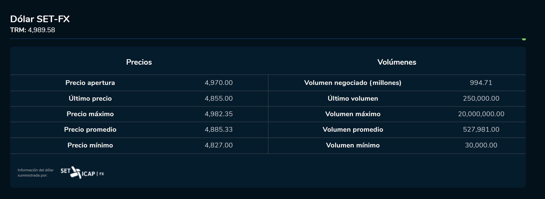 BVC divisas - 06 de enero