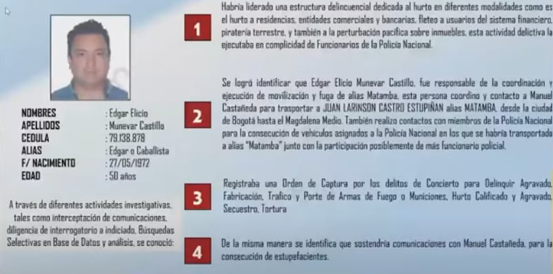 Édgar Munévar, alias El Caballista, es señalado por la Fiscalía de ser uno de los hombres clave en la fuga de Matamba.