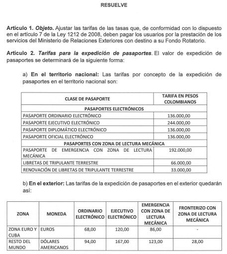 Esta es la Resolución con el precio de los pasaportes de la Cancillería.
