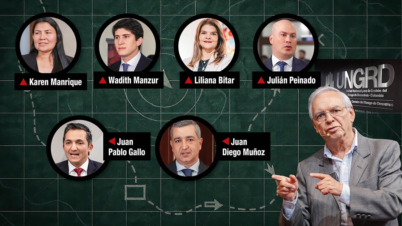 Congresistas involucrados en el escándalo de saqueo a la UNGRD. 