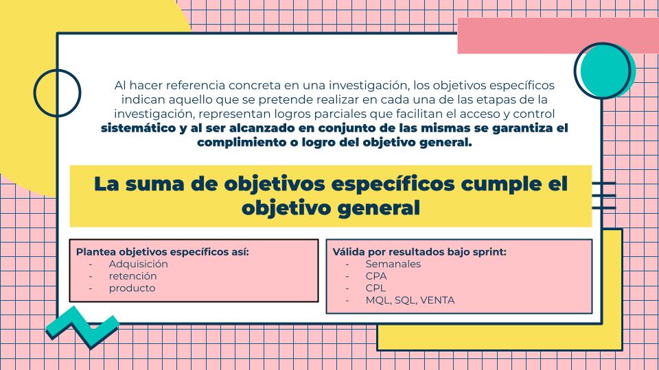 Explicación Manuela Villegas