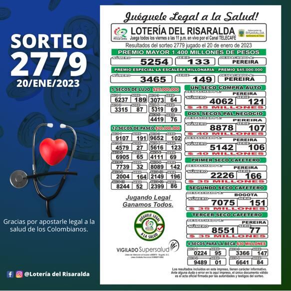 Resultado lotería de Risaralda 20 de enero.